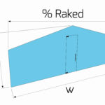 Straight Partition (100% Raked)